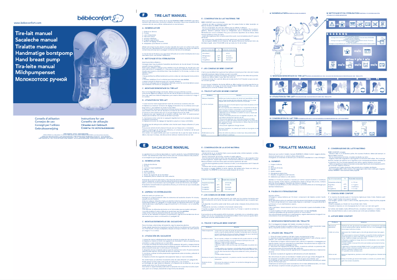 Page 1 of the manual User Manual Bebe Confort Tiralatte