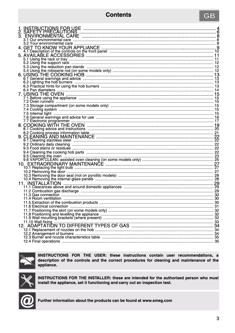 Página 1 del manual Manual de usuario Smeg C7GMXA8