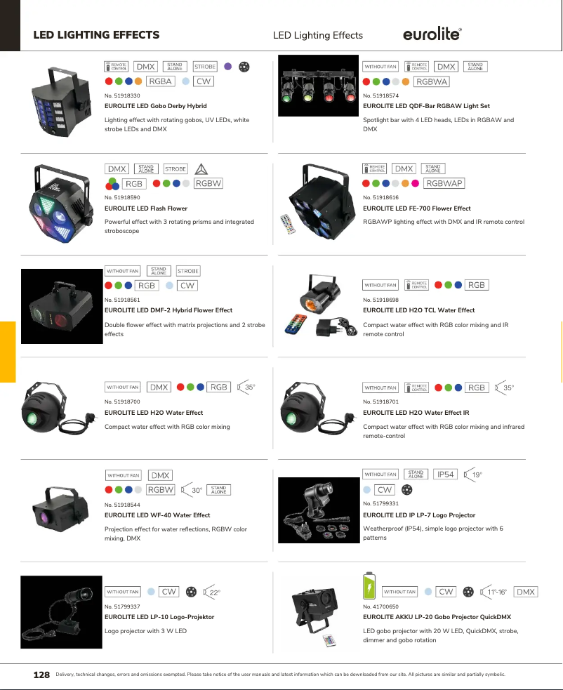 Page 1 de la notice Catalogue Eurolite LED H2O TCL