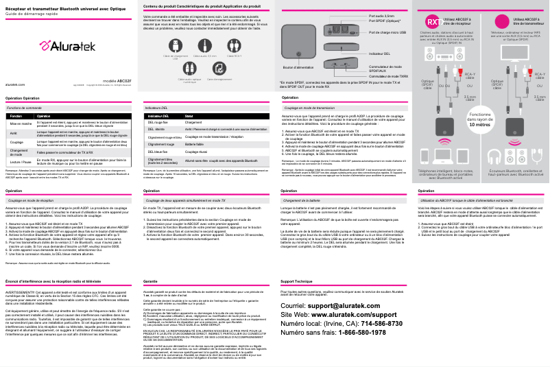 Page 1 de la notice Manuel utilisateur Aluratek ABC02F