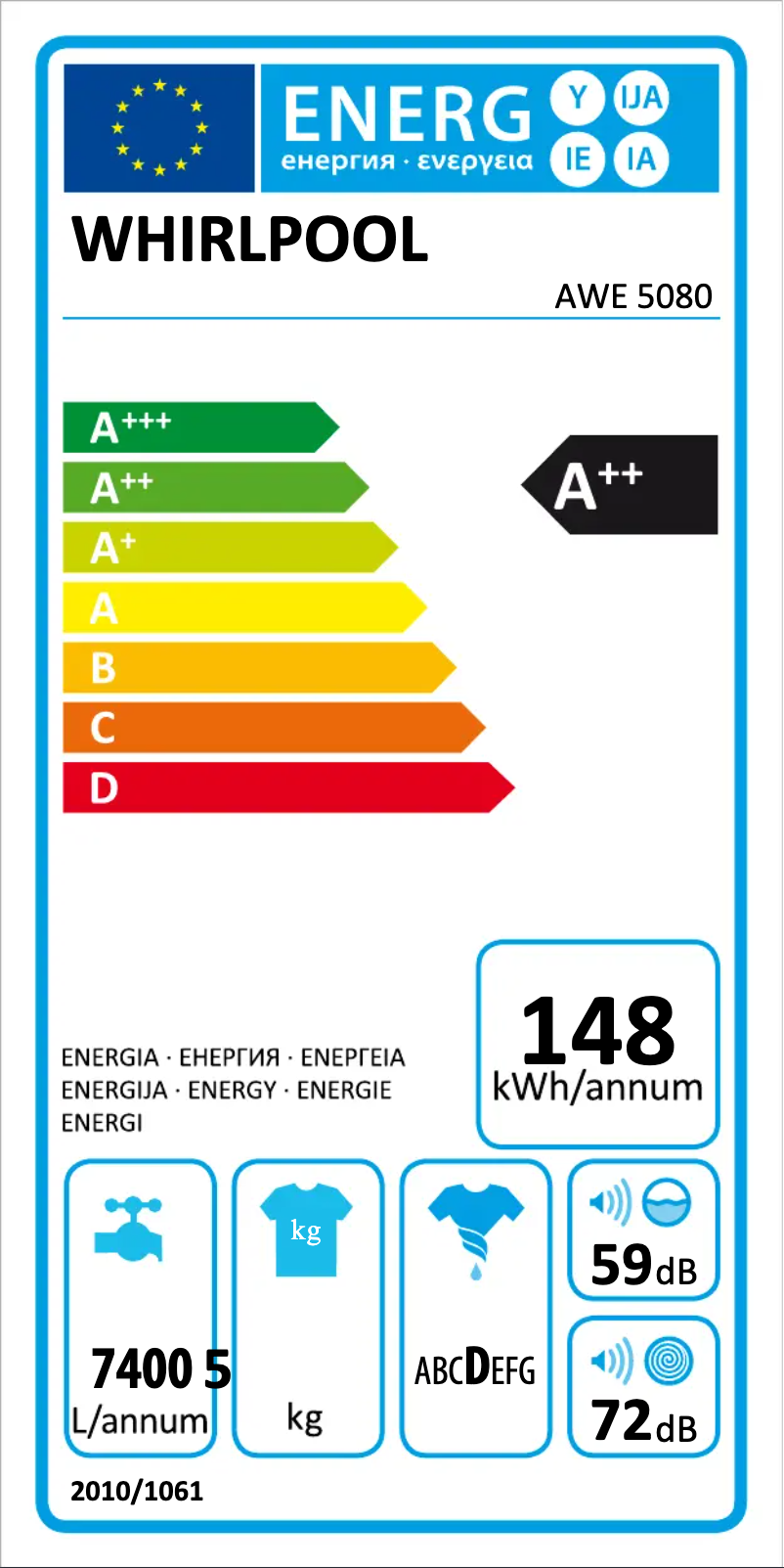 Page 1 de la notice Manuel utilisateur Whirlpool AWE 5080