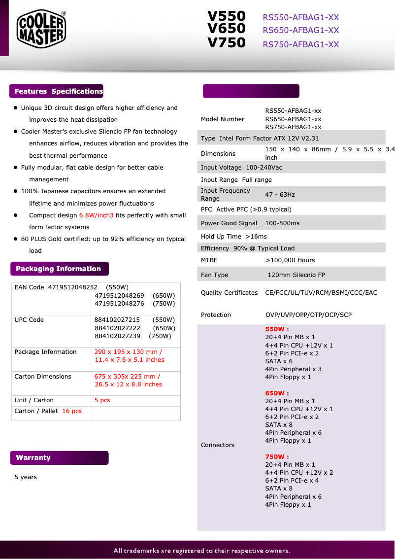 Página 1 del manual Ficha técnica Cooler Master V750