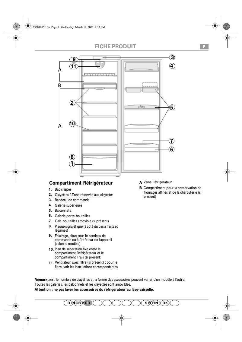 Page 1 de la notice Manuel utilisateur Whirlpool ARC 192 Aqua
