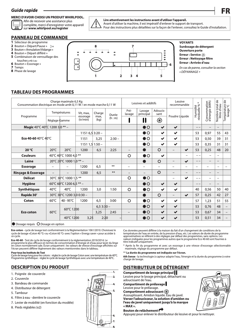 Página 1 del manual Manual de usuario Whirlpool TDLR65232FRN