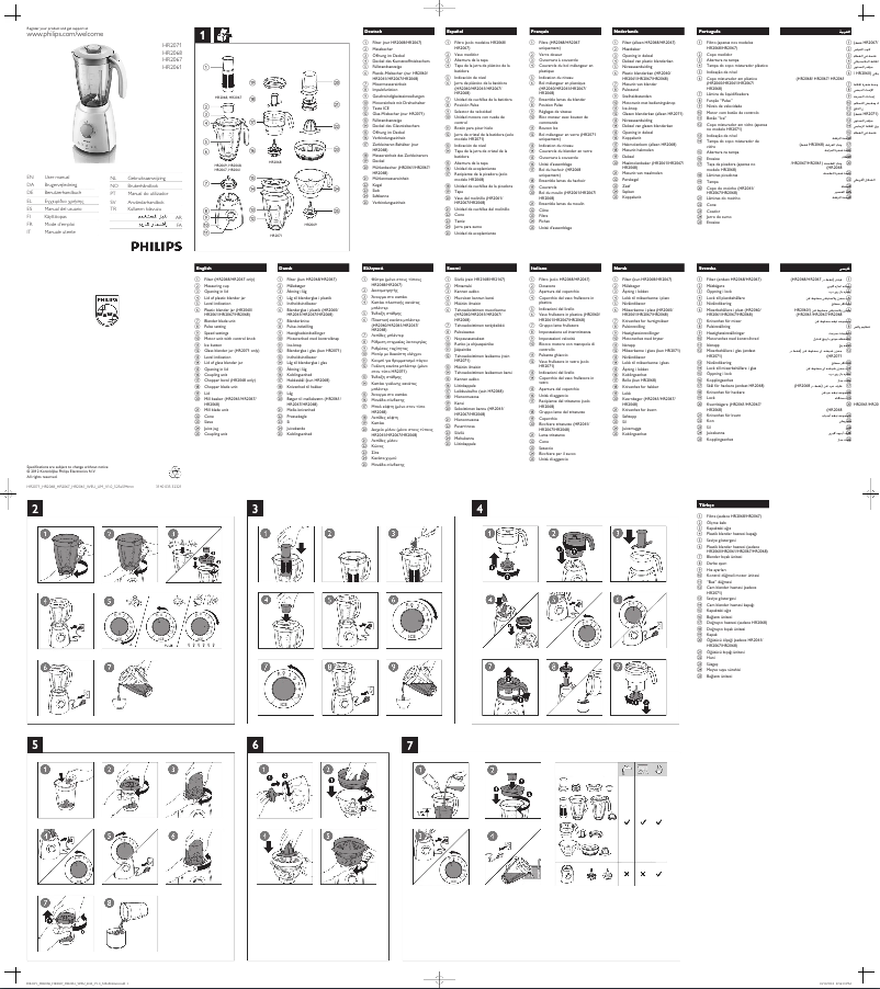 Página 1 del manual Manual de usuario Philips HR2068