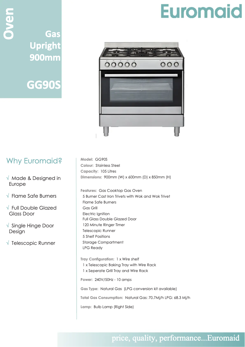 Page 1 de la notice Fiche technique Euromaid GG90S
