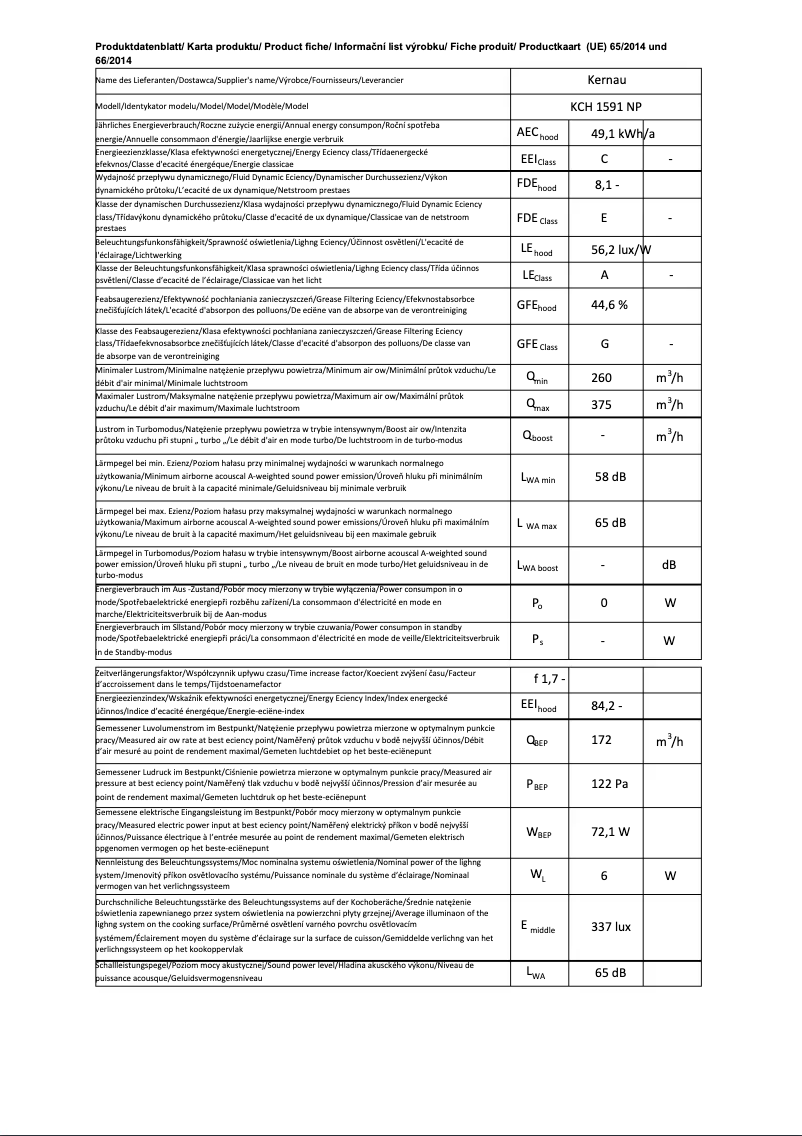 Página 1 del manual Ficha técnica Kernau KCH 1591 NP