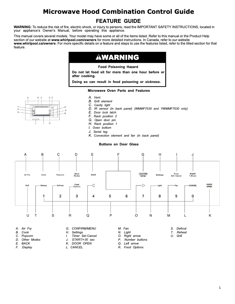 Página 1 del manual Manual de usuario Whirlpool WMMF7530RZ