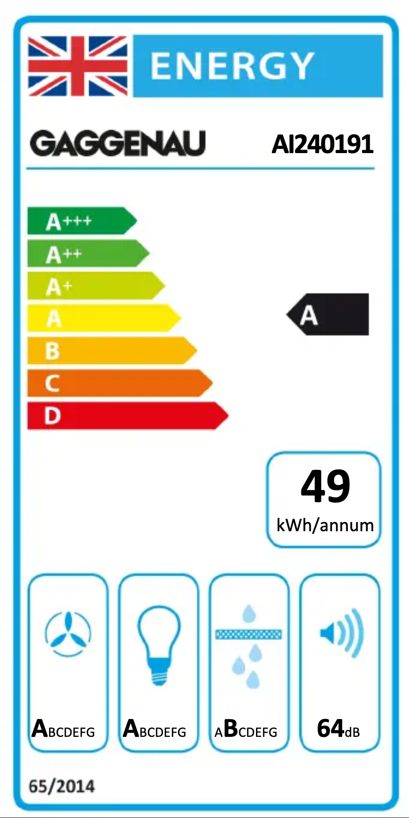 Página 1 del manual Etiqueta energética Gaggenau AI240191