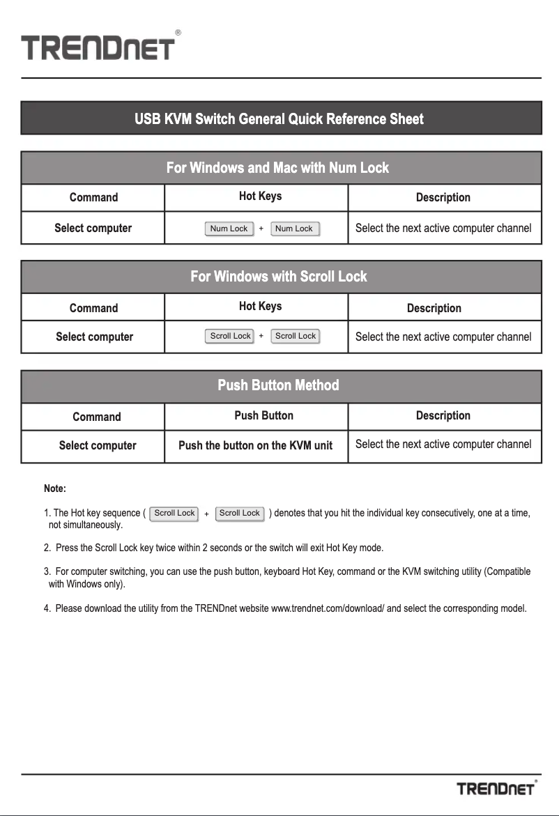 Page 1 de la notice Guide de démarrage rapide TRENDnet TK-209K