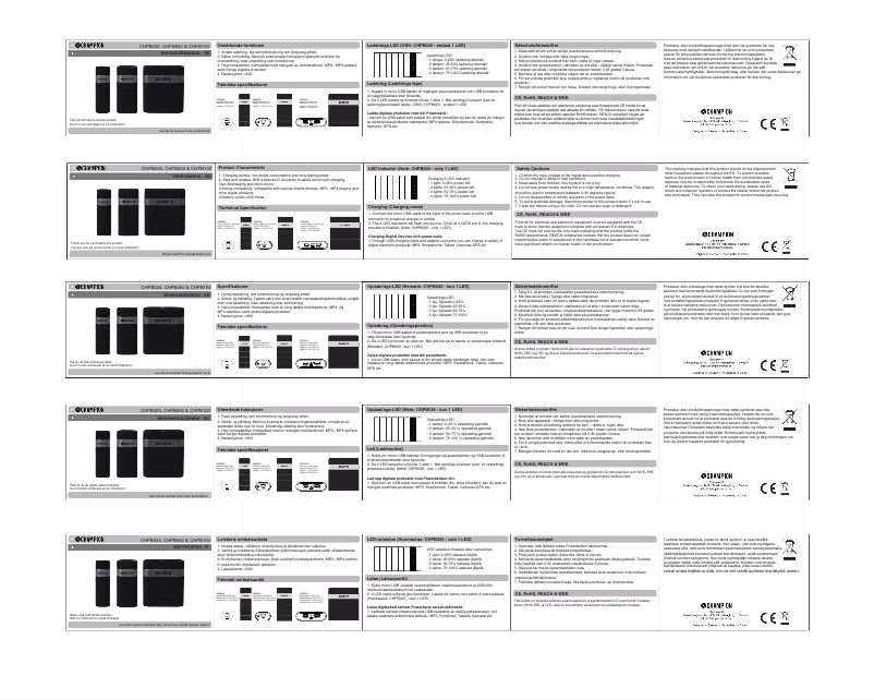 Page 1 de la notice Manuel utilisateur Champion CHPB025