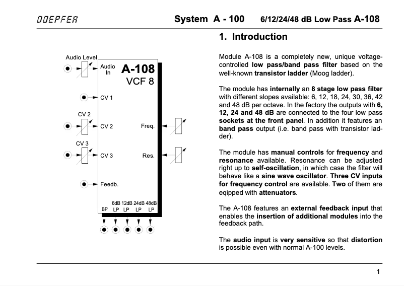 Page 1 de la notice Manuel utilisateur Doepfer A-108