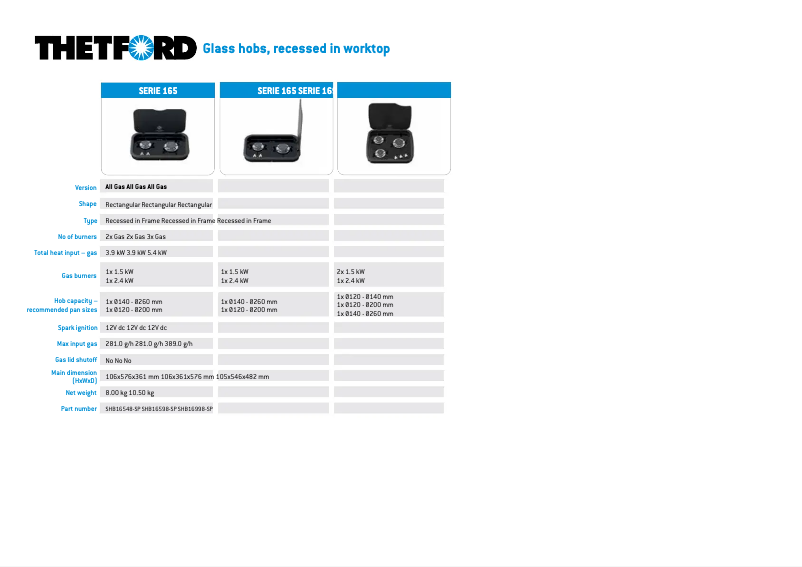 Page 1 de la notice Brochure Thetford Serie 345