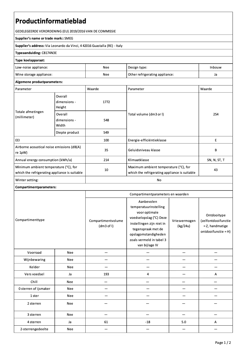 Image de la première page du manuel de l'appareil C8174N3E
