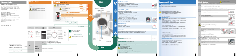 Página 1 del manual Manual de usuario Bosch WTE84382FF