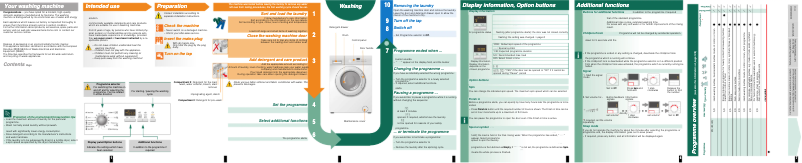 Page 1 de la notice Manuel d'utilisation et d'entretien Siemens WS12X161BY