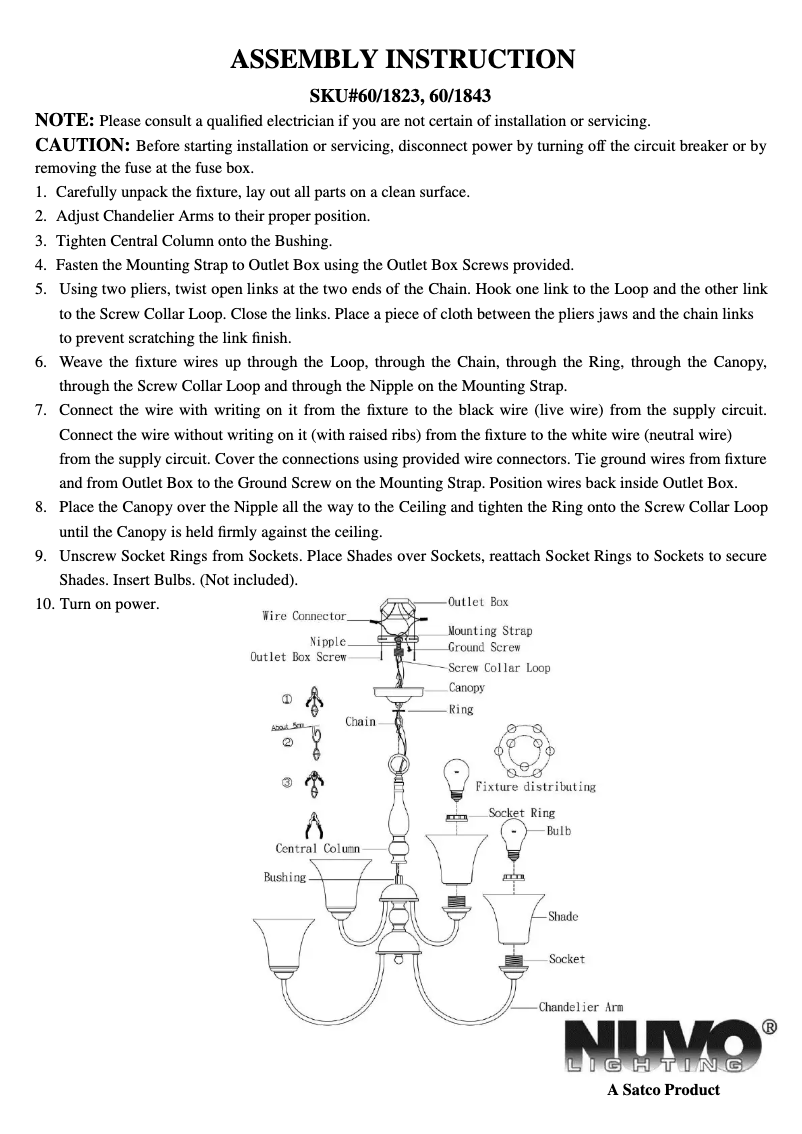 Page 1 of the manual User Manual NUVO Dupont 60/1823