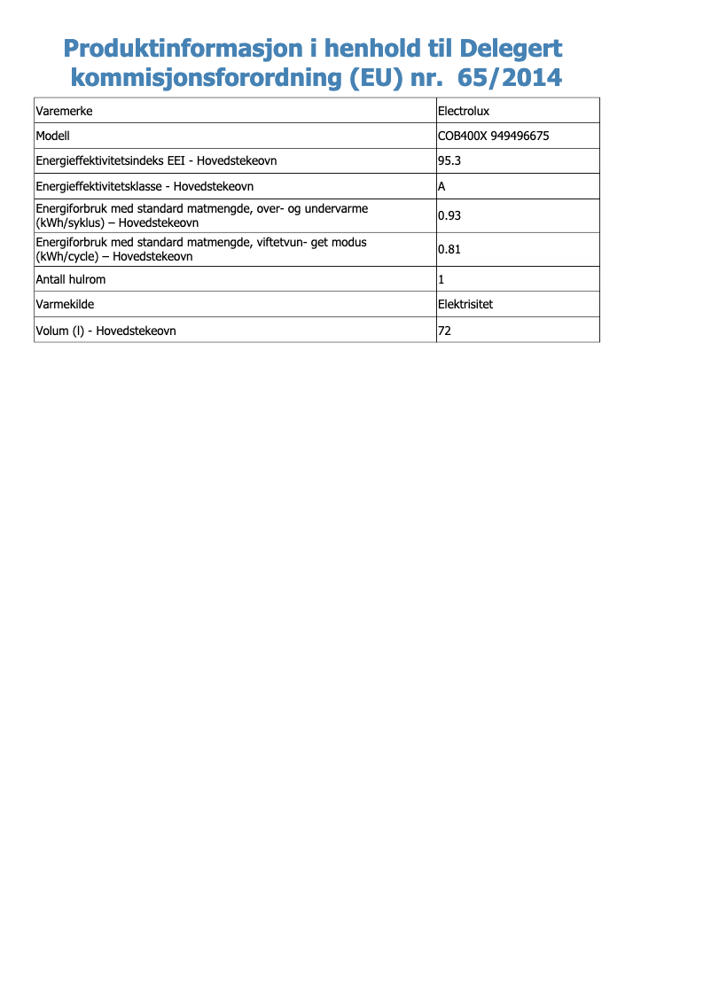 Página 1 del manual Ficha técnica Electrolux COB400X