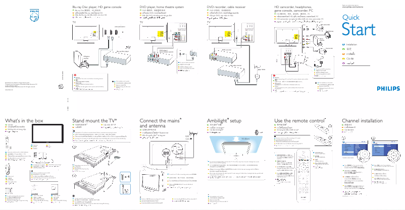 Page n°1 - Guide de démarrage rapide Philips 32PFL5203