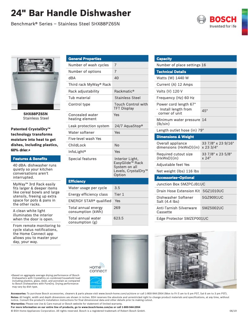 Page 1 of the manual Technical Sheet Bosch SHX87PZ55N