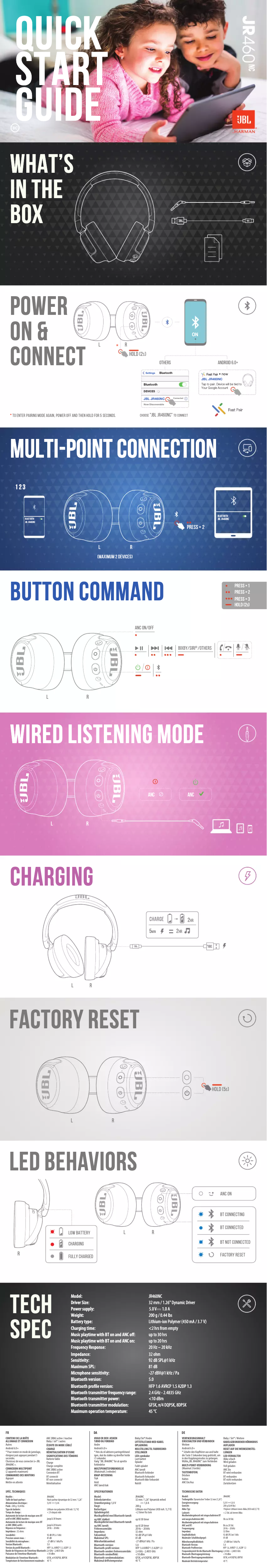 Page 1 de la notice Manuel utilisateur JBL JR 460NC