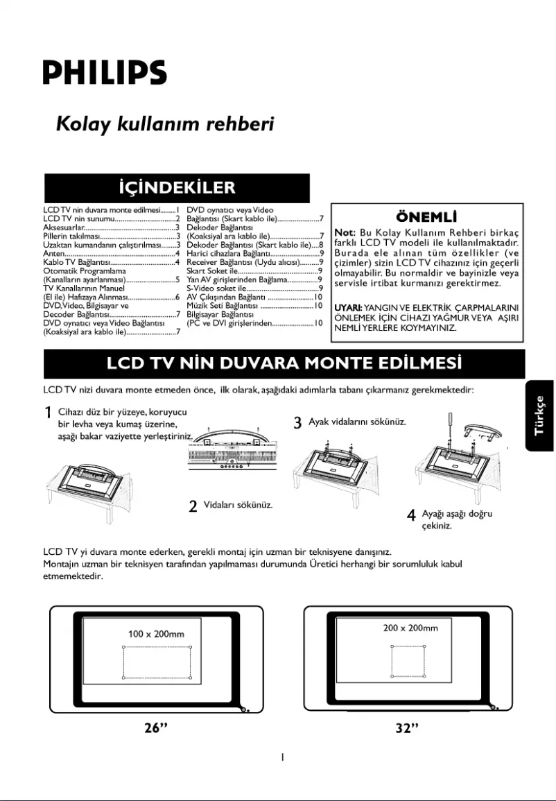 Page n°1 - Guide de démarrage rapide Philips 26PF1000