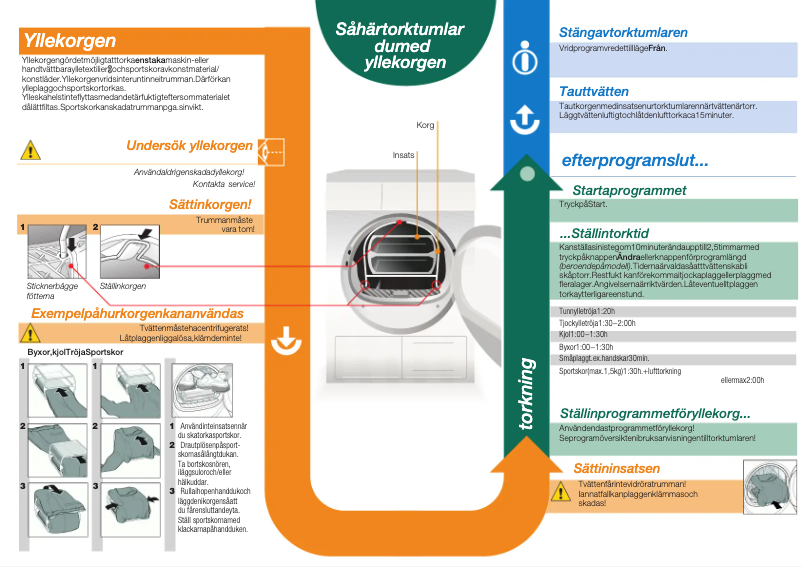 Page 1 de la notice Manuel utilisateur Siemens WT46S512DN