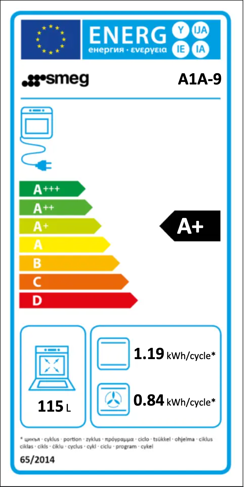 Page 1 de la notice Label énergétique Smeg A1A-9