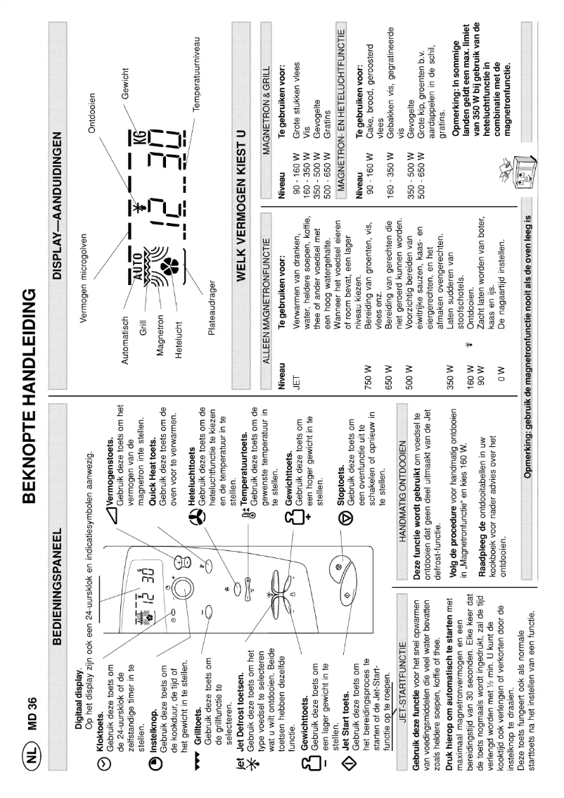 Página 1 del manual Manual de usuario Whirlpool MD 36