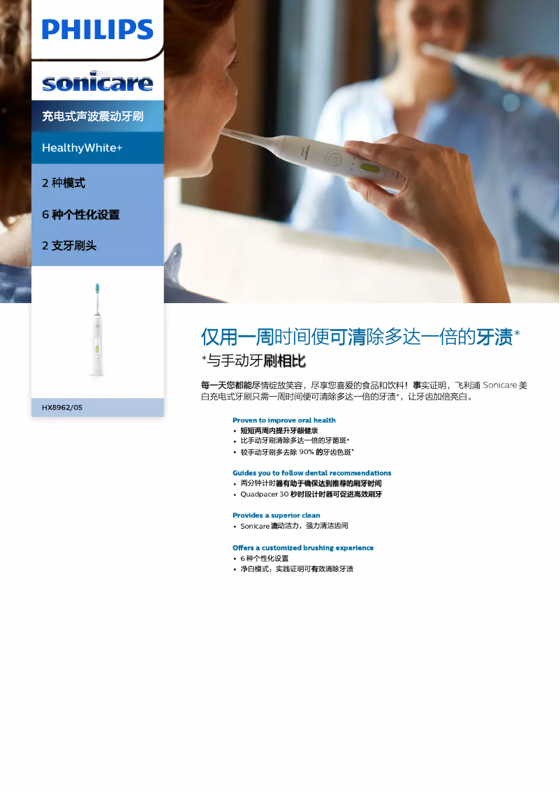 Page 1 de la notice Brochure Philips Sonicare HealthyWhite+ HX8962