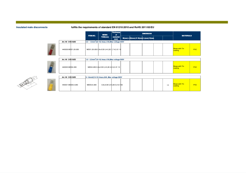 Page 1 of the manual User Manual Biltema 44-0048