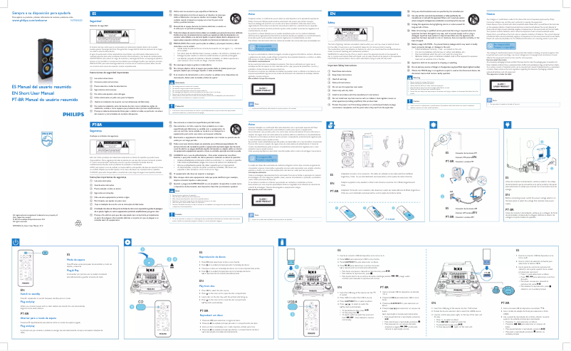 Page 1 de la notice Guide de démarrage rapide Philips NTRX500