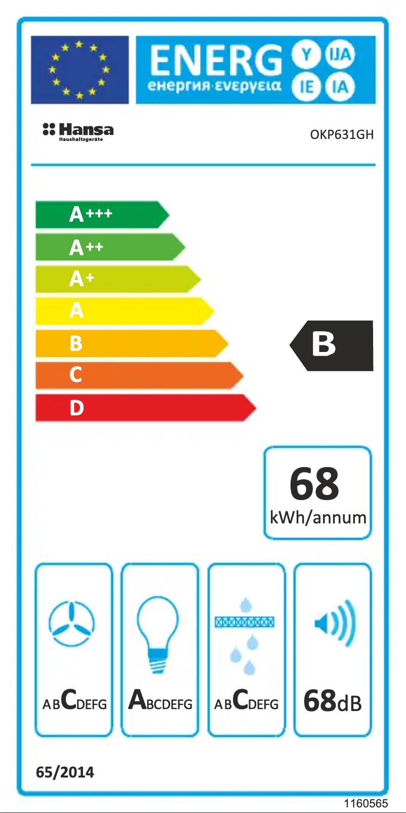Page 1 de la notice Manuel utilisateur Hansa OKP631GH