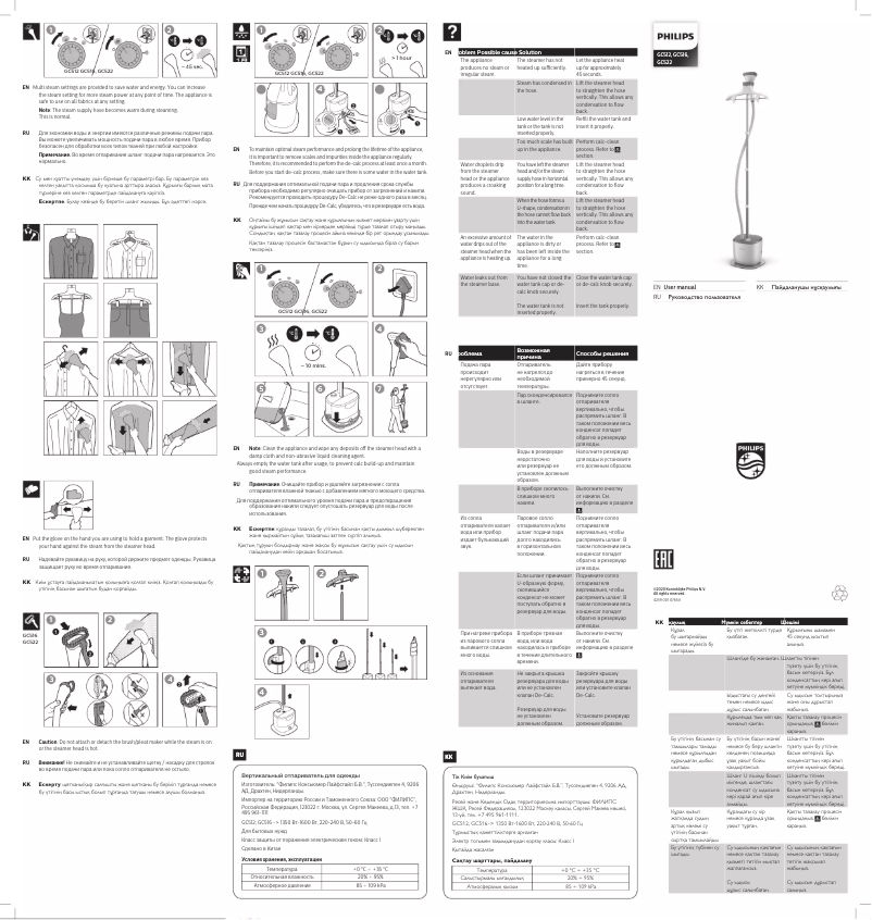 Image de la première page du manuel de l'appareil GC516