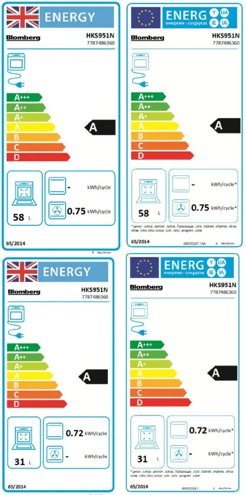 Page 1 de la notice Manuel utilisateur Blomberg HKS951N
