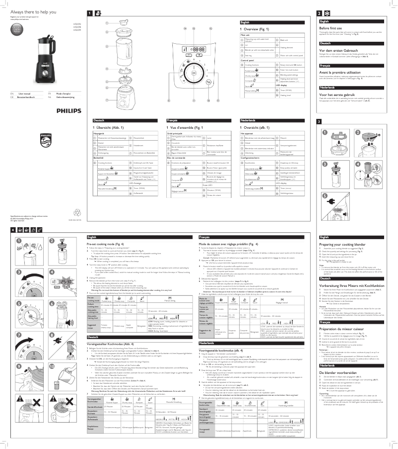 Page 1 de la notice Manuel utilisateur Philips HR2092
