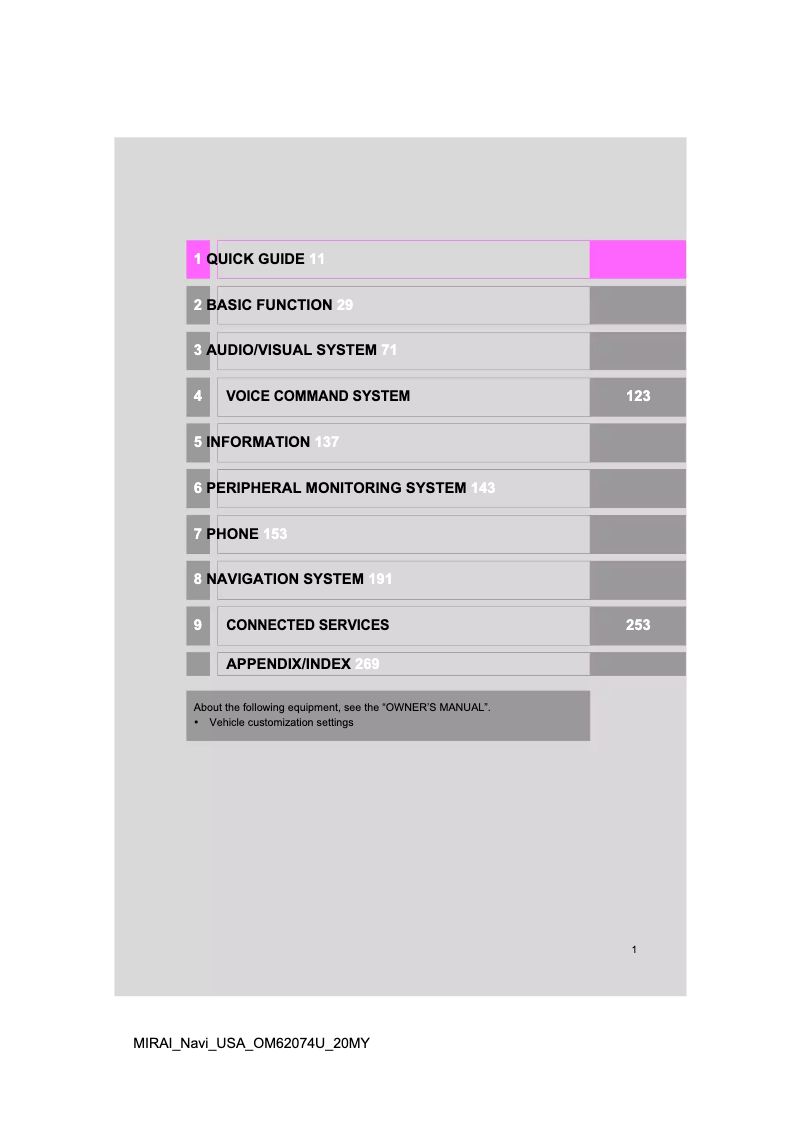 Página 1 del manual Manual de usuario Toyota Mirai (2020)