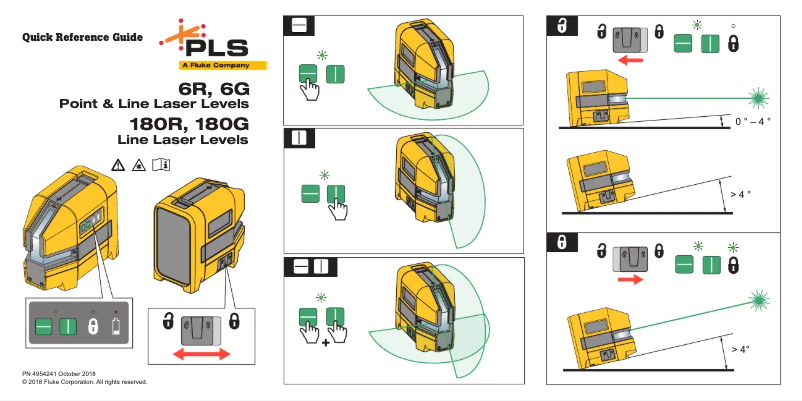 Page 1 of the manual User Manual PLS 6G