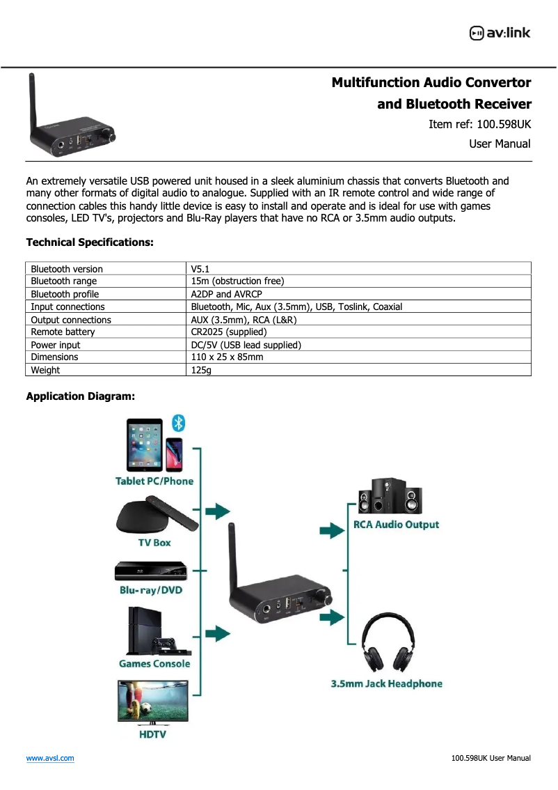 Page 1 de la notice Manuel utilisateur AV:link PowerBand