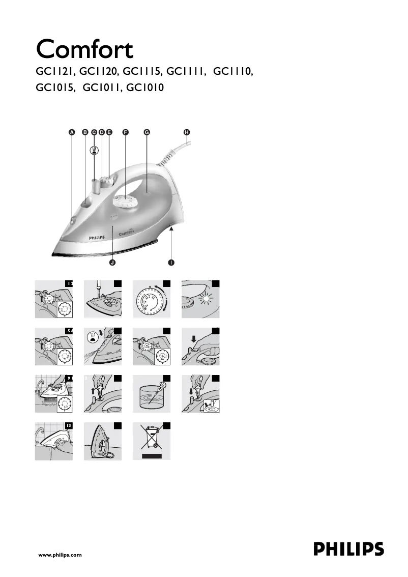 Page 1 de la notice Manuel utilisateur Philips GC1115