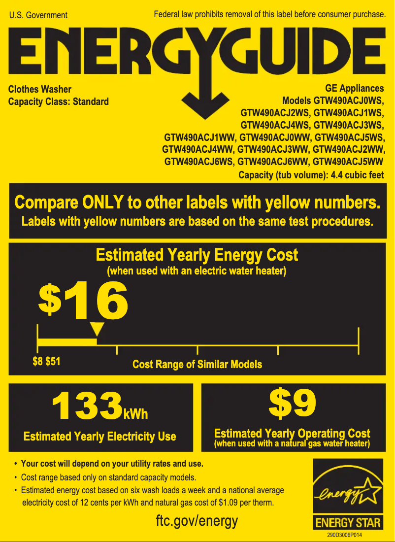 Page 1 de la notice Label énergétique GE GTW490ACJWW