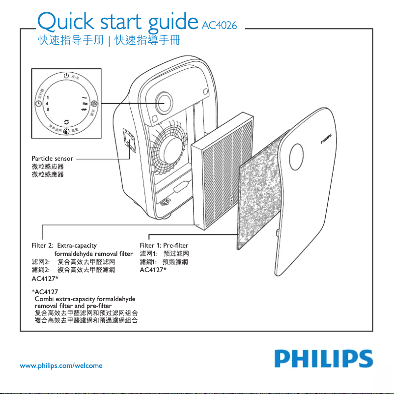 Página 1 del manual Guía de inicio rápido Philips AC4026