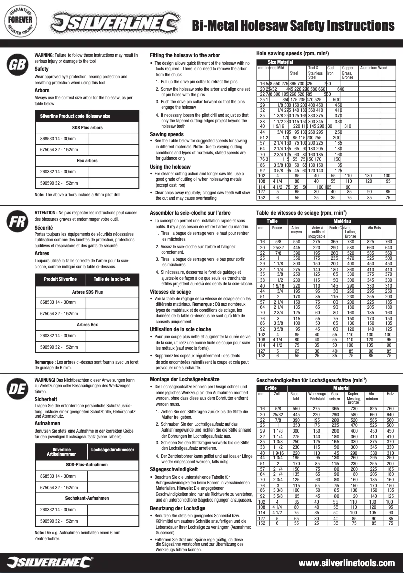 Page 1 of the manual User Manual Silverline 298536
