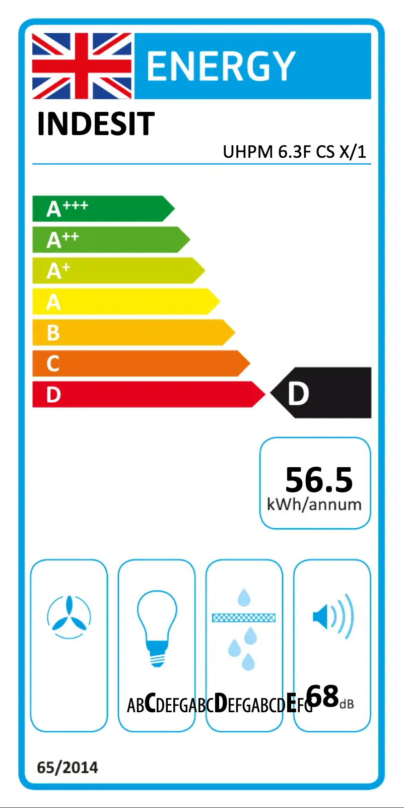 Page 1 de la notice Label énergétique Indesit UHPM 6.3F CS X/1