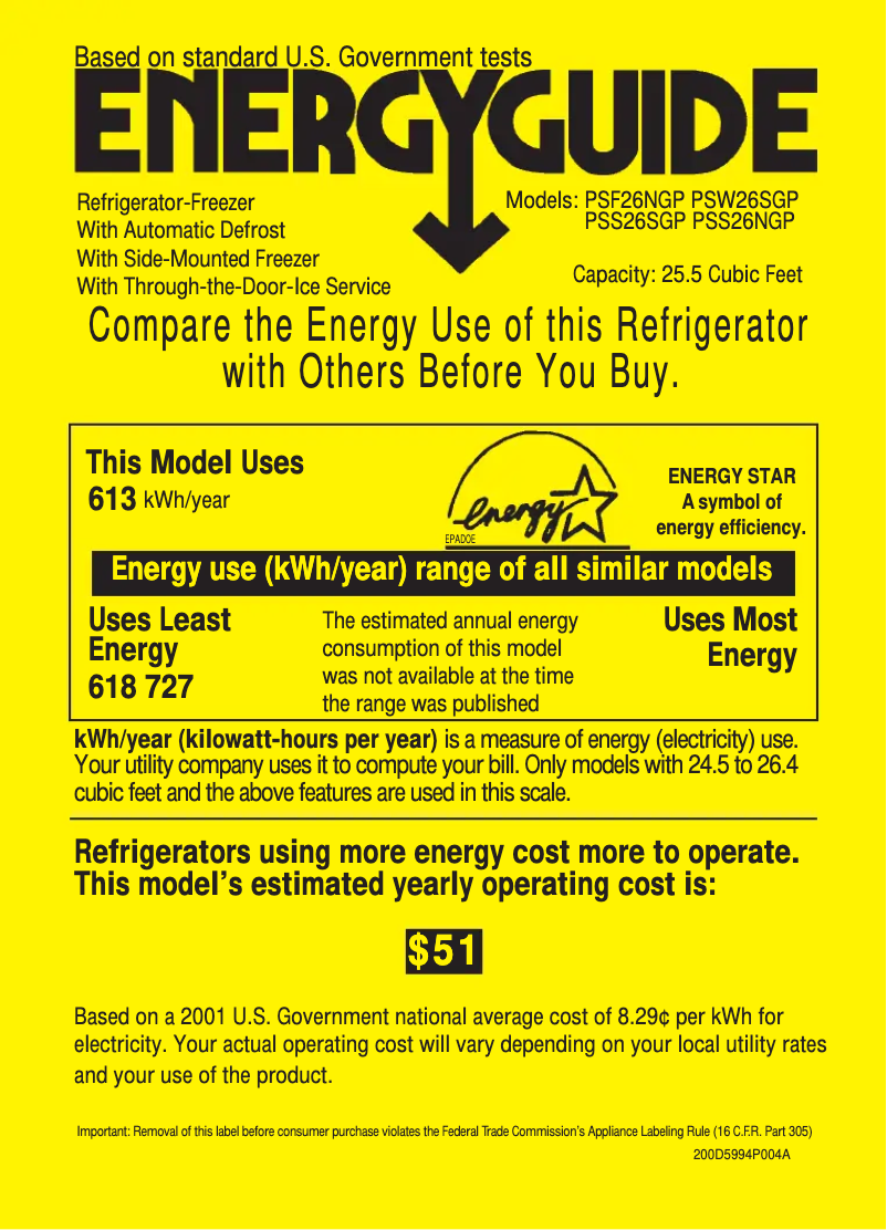 Page 1 de la notice Label énergétique GE Profile PSS26NGPWW