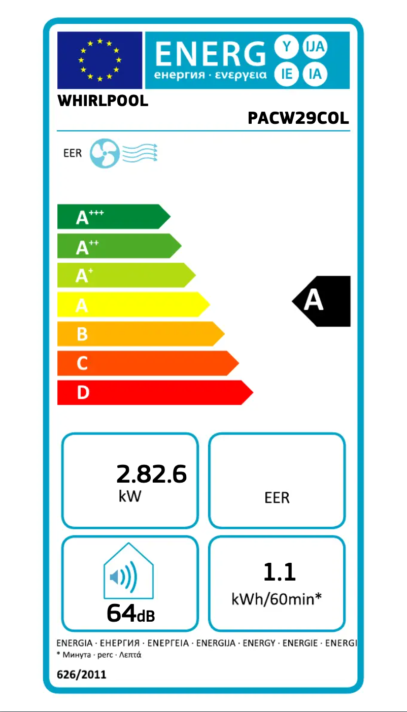 Página 1 del manual Etiqueta energética Whirlpool PACW29COL