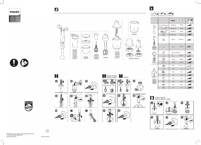 Página 1 del manual Guía de inicio rápido Philips Viva Collection HR2656