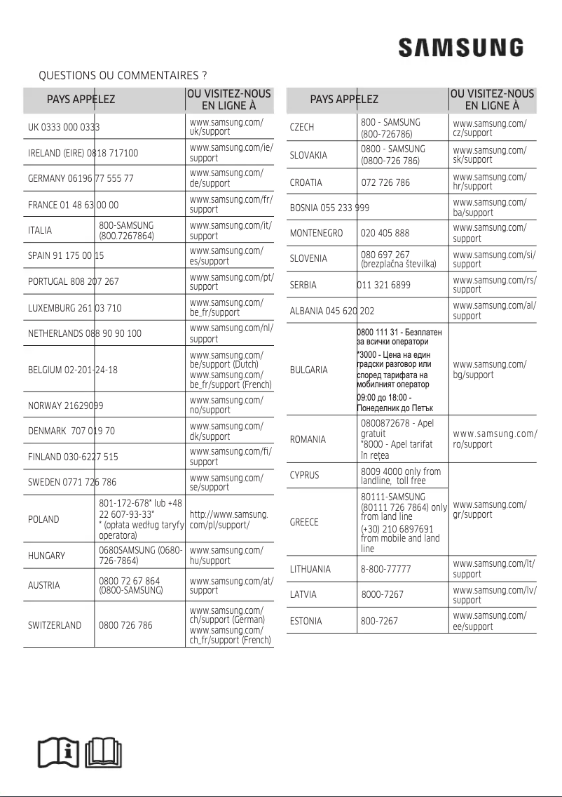Página 1 del manual Manual de usuario Samsung AM093MNQDEH/EU