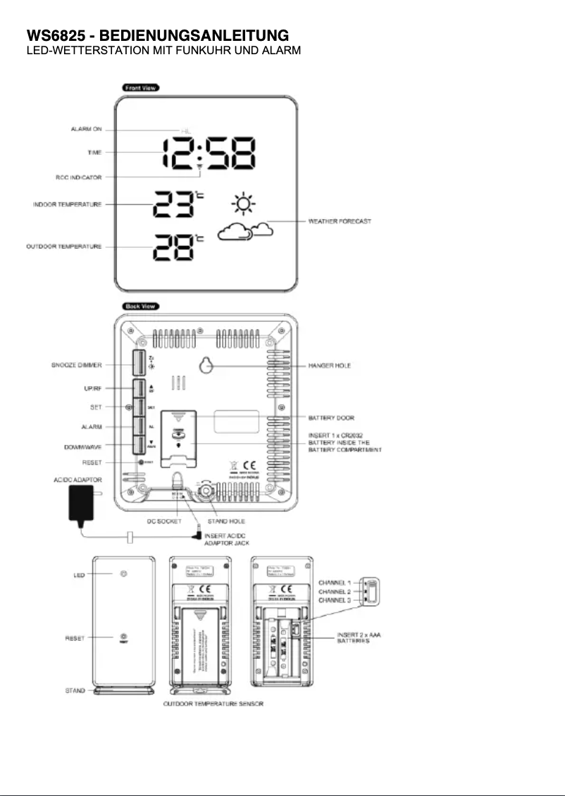 Página 1 del manual Manual de usuario Techno Line WS6825