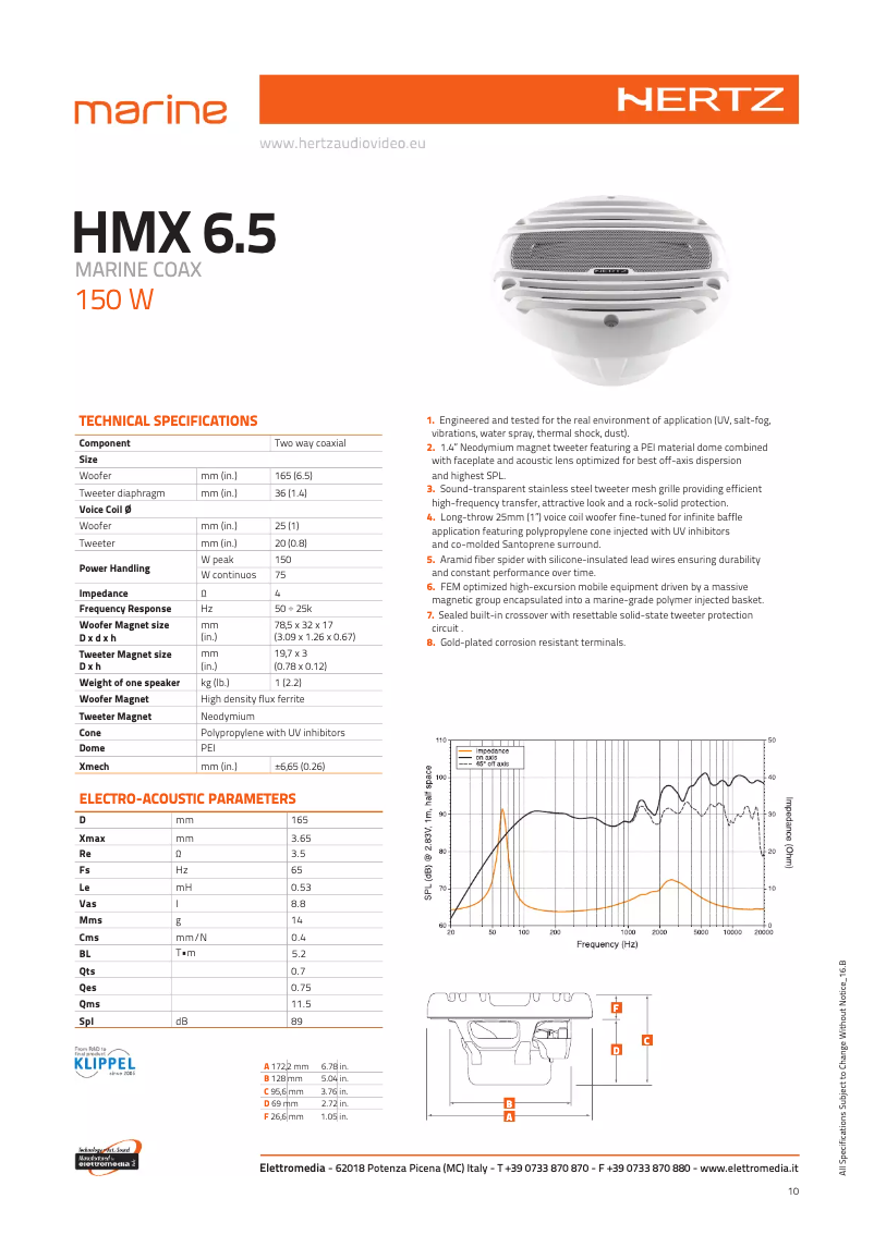 Página 1 del manual Ficha técnica Hertz HMX6.5